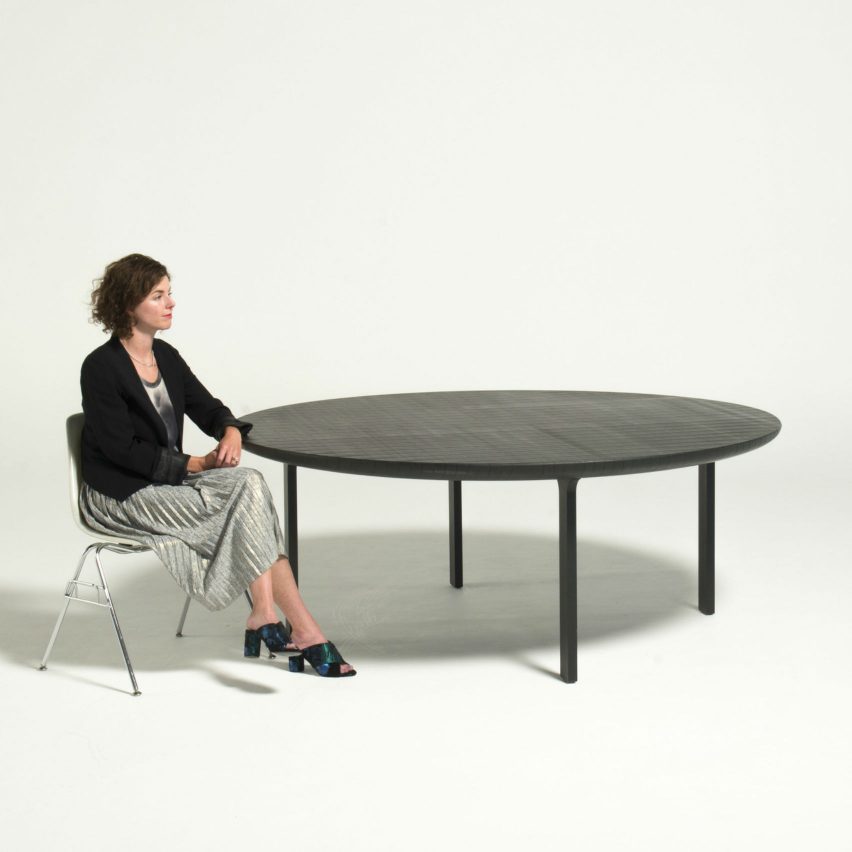 Friction Table