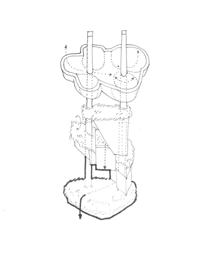 Architectural Voltron: Cats and Socks by Bureau Spectacular for P.O.D.System Architecture