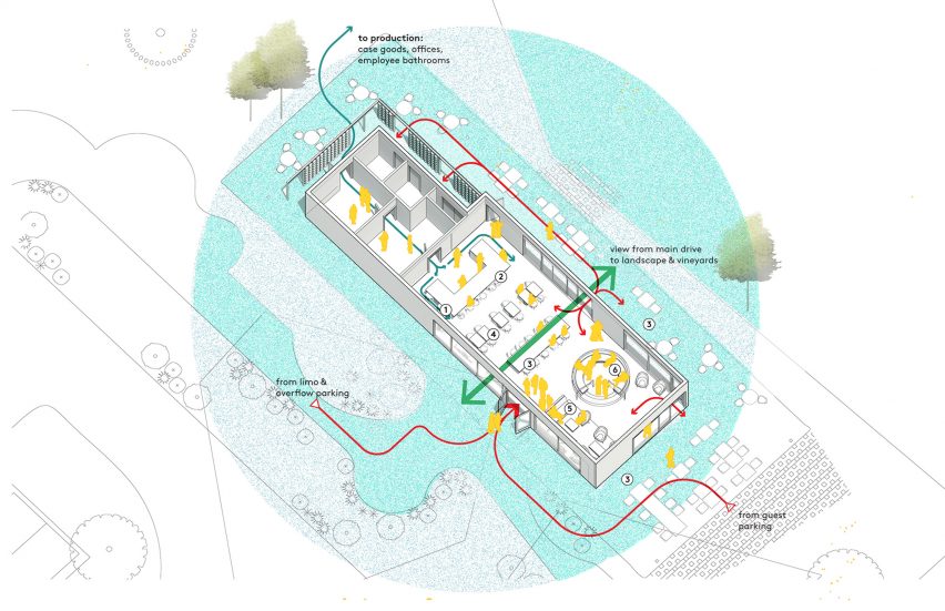 Ashes + Diamonds by Bestor Architecture