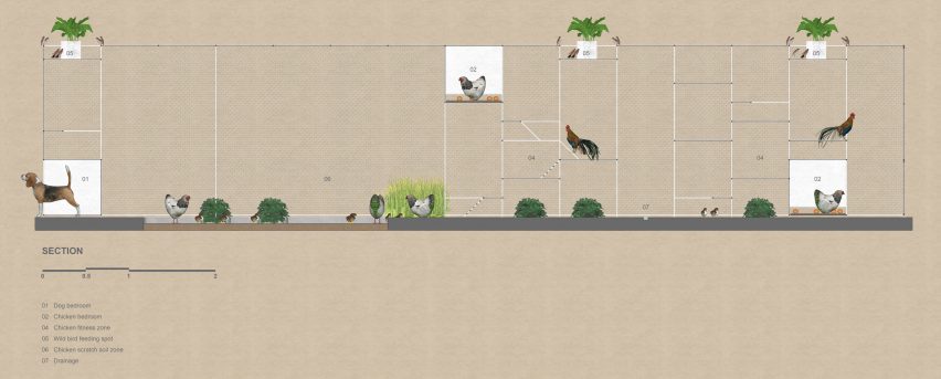 Chicken House by Tropical Space