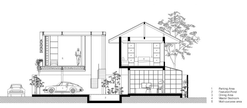 Flower Cage House by Anonym Studio
