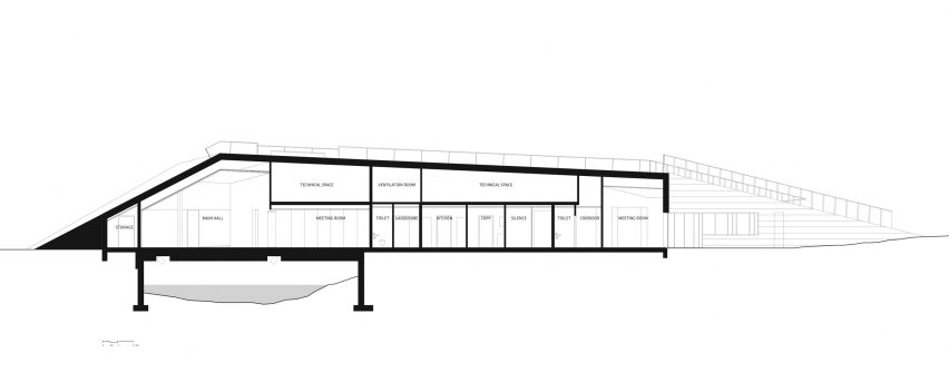 Eysturkommuna Town Hall by Henning Larsen