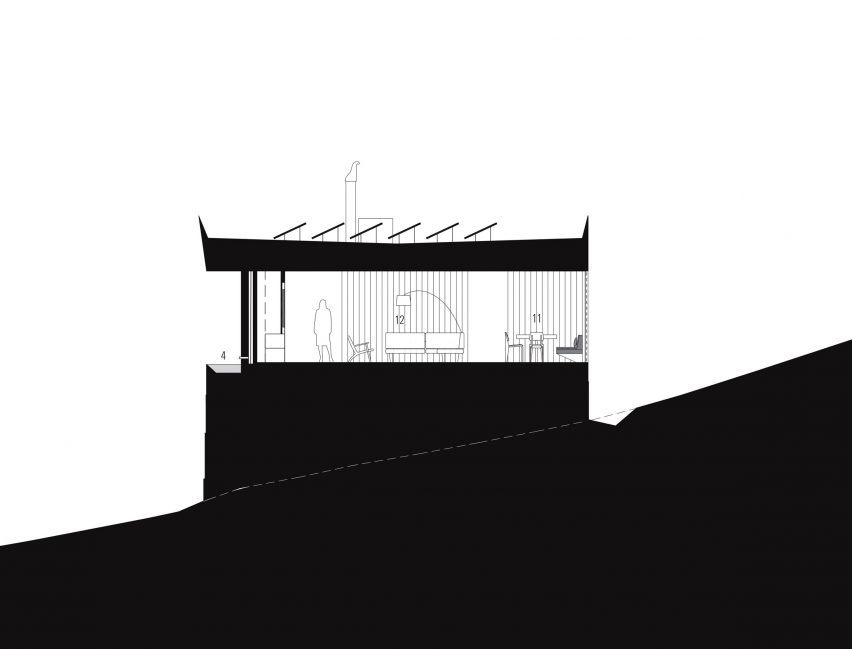 Hidden Valley Desert House by Wendell Burnette