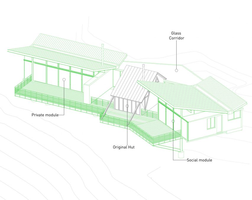 La Cabañita by Paz Arquitectura
