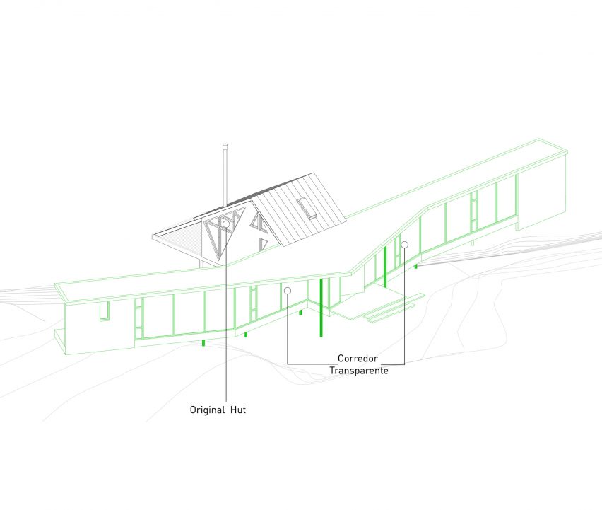 La Cabañita by Paz Arquitectura