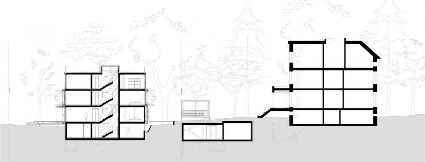 Ballet Mecanique by Manuel Herz Architects
