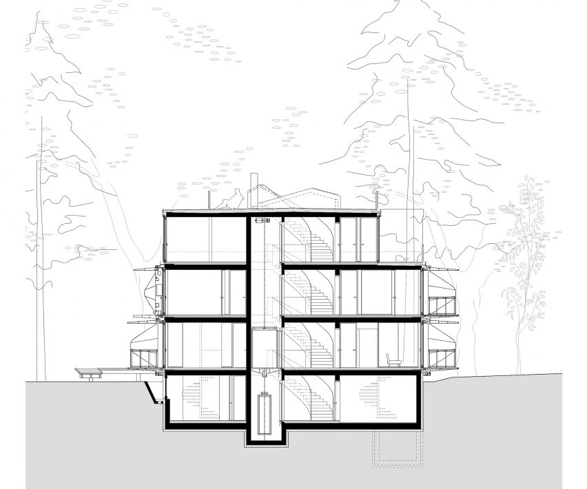 Ballet Mecanique by Manuel Herz Architects