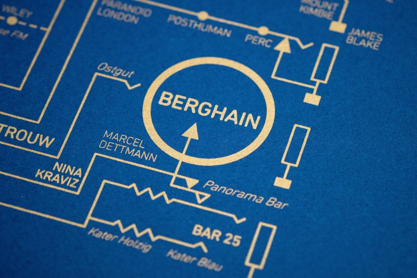 Dorothy's poster maps out the history of UK club culture