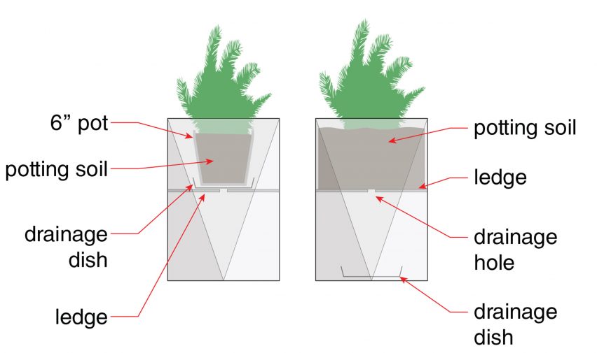 Prism Planters by The Principals