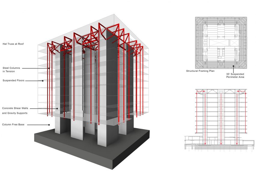 LA Courthouse by SOM