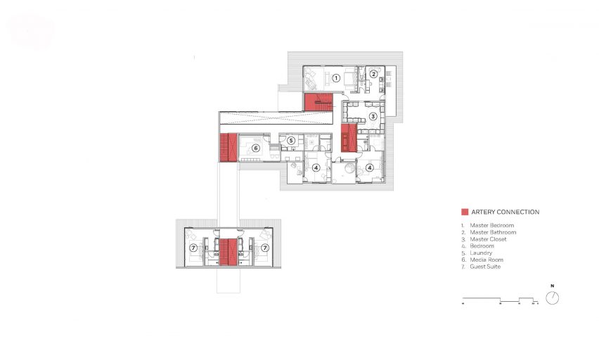 Artery Residence by Hufft