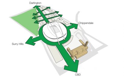 Bates Smart proposes suspending stadium above Sydney's Central Station