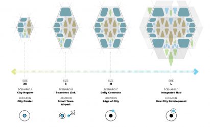 UNStudio unveils modular hyperloop station concept