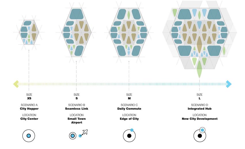 UNStudio unveils modular hyperloop station concept