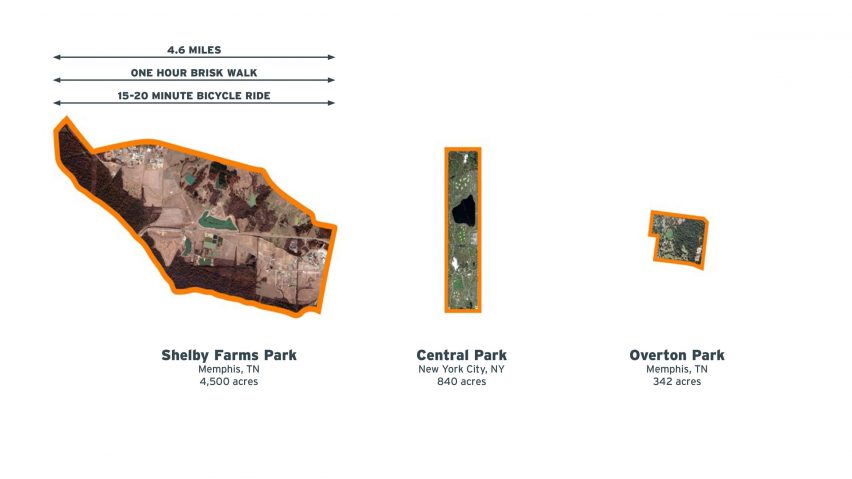 Shelby Farms Park by Marlon Blackwell and James Corner Field Operations