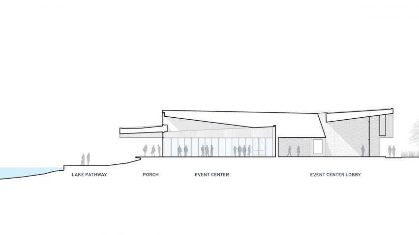 Shelby Farms Park by Marlon Blackwell and James Corner Field Operations