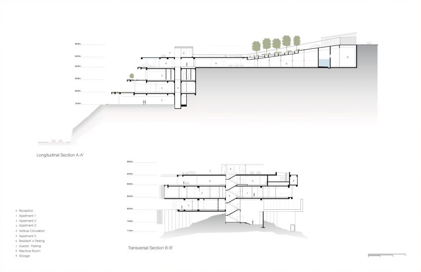 Alcázar de Toledo by Sordo Madaleno Arquitectos