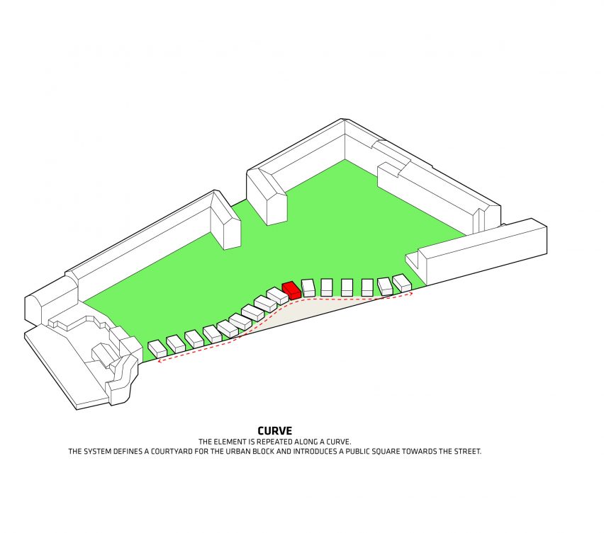 Dortheavej Residence affordable housing by BIG