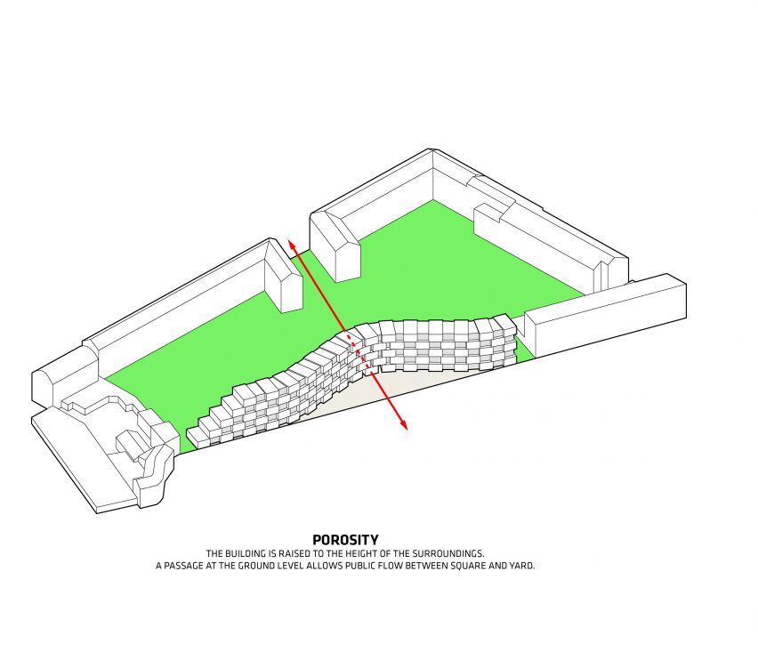 Dortheavej Residence affordable housing by BIG