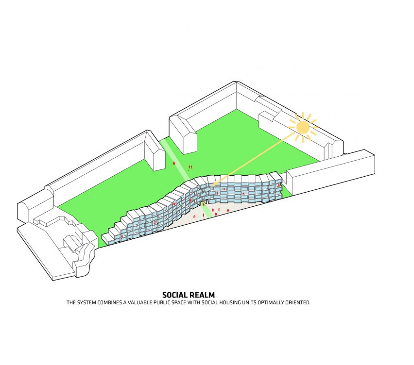 Dortheavej Residence affordable housing by BIG
