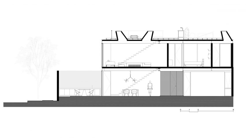 Box House by FCstudio