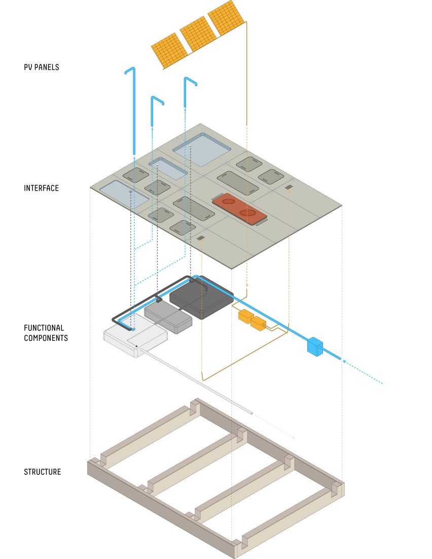 Carlo Ratti Livingboard prefab housing