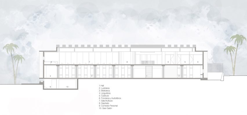 Community Library in La Molina by Gonzalez Moix Arquitectura