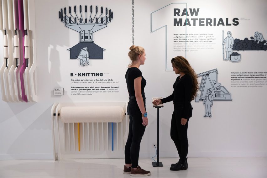 Museum exploring sustainable fashion opens in Amsterdam