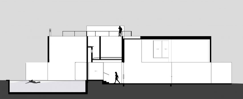 Morrone House by Bloco Arquitetos Associados