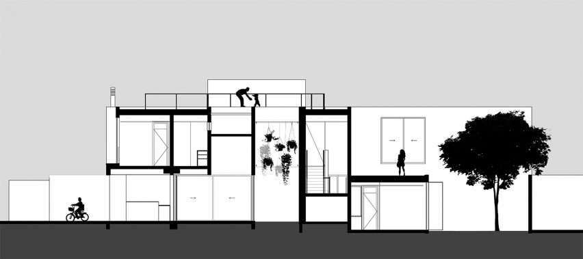 Morrone House by Bloco Arquitetos Associados