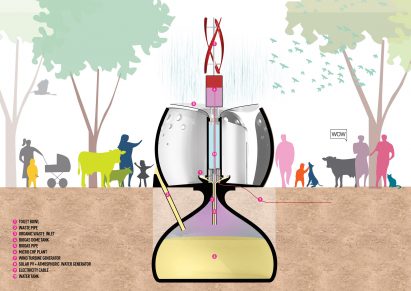 Spark Architects create a 3D-printed toilet that generates electricity