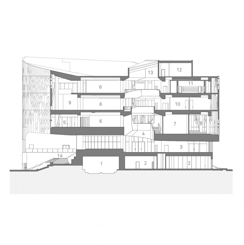 Calgary Public Library by Snohetta