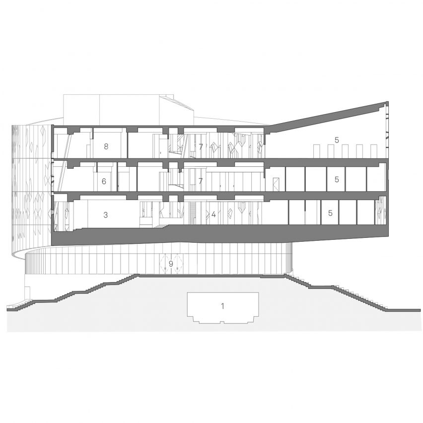 Calgary Public Library by Snohetta