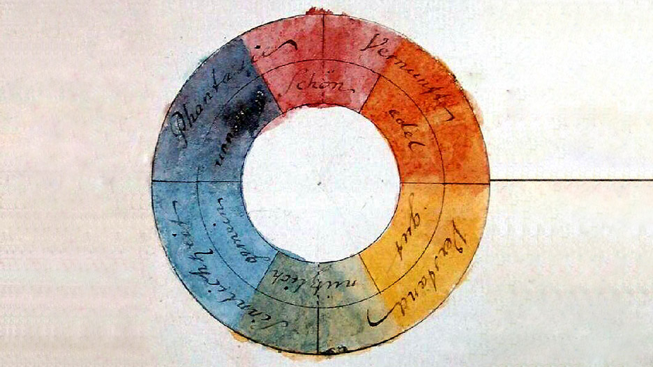 Bauhaus colour