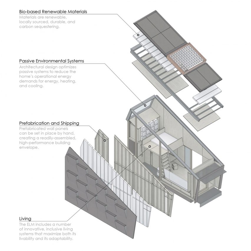 Ecological Living Module by Gray Organschi Architecture