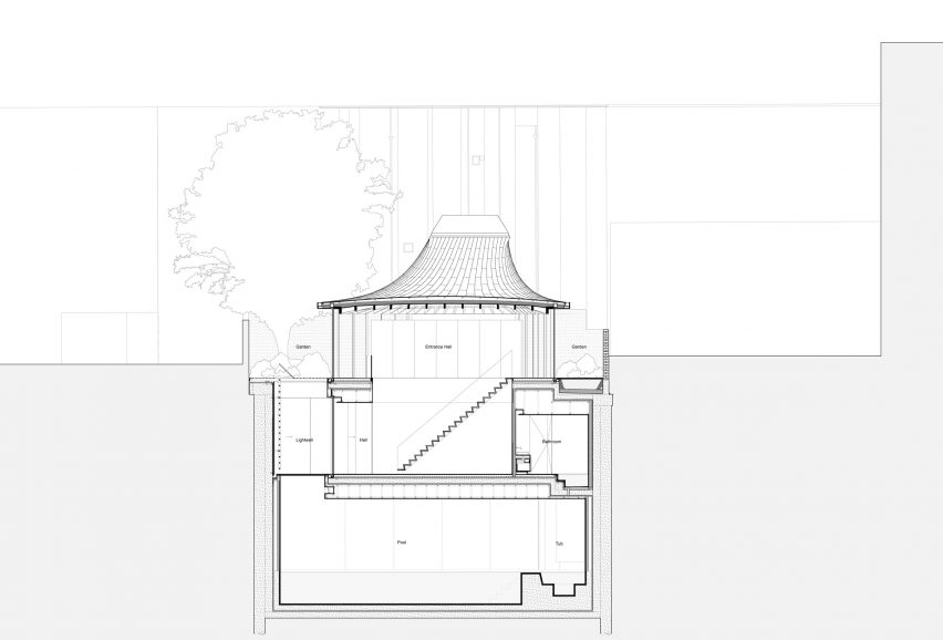 House in a Garden by Gianni Botsford