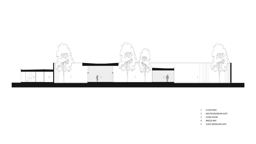 Roofless House by Craig Steely