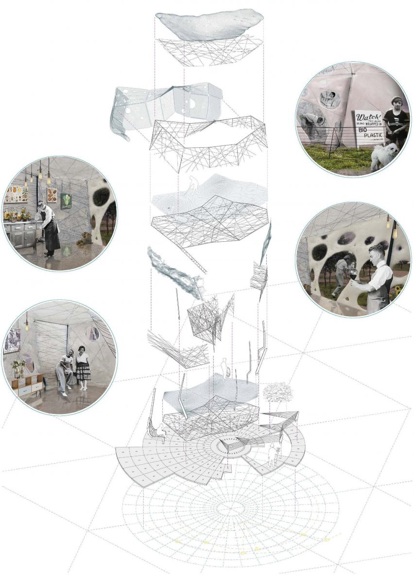 Cocoon BioFloss by Maria Vergopoulou