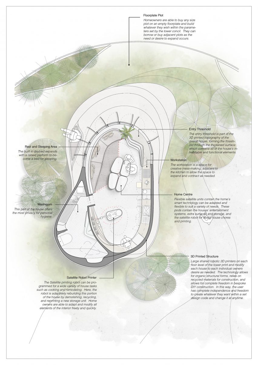 Freespace by Nicholas DeBruyne and Ryan Cotterill