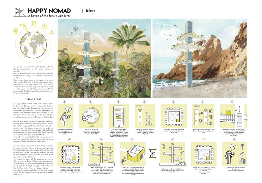 Happy Nomad by Dagmara Zurek, Zuzanna Kołakowski and Magda Blicharz