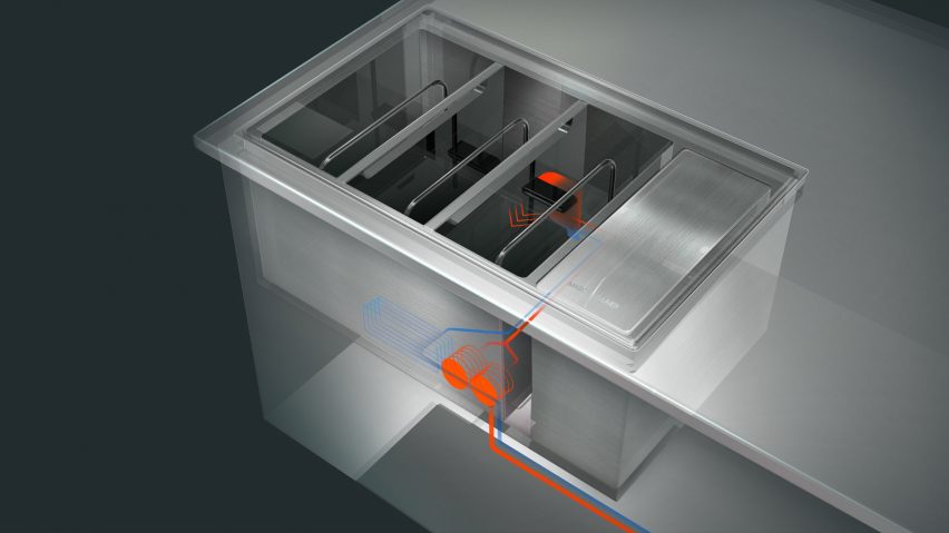 Swift Creative sous vide