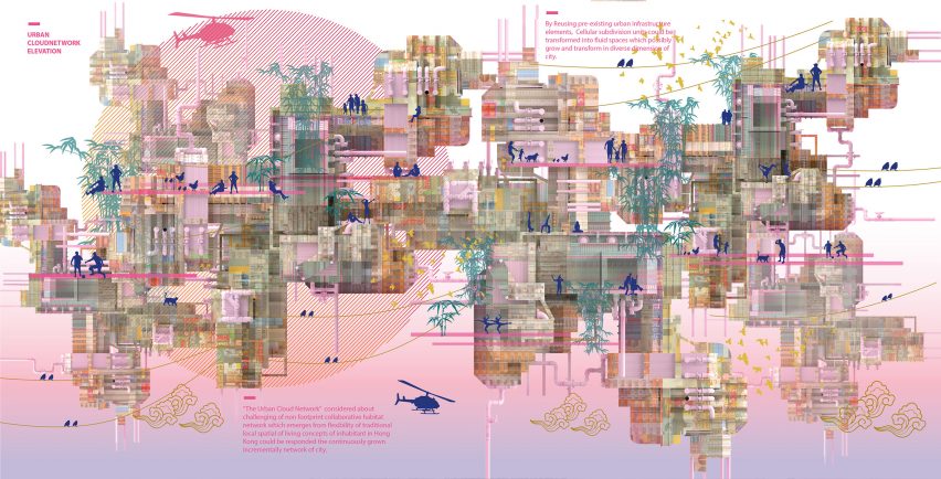 The Urban Cloud Network by Cievanard Nattabowonphal and Montakan Manosong