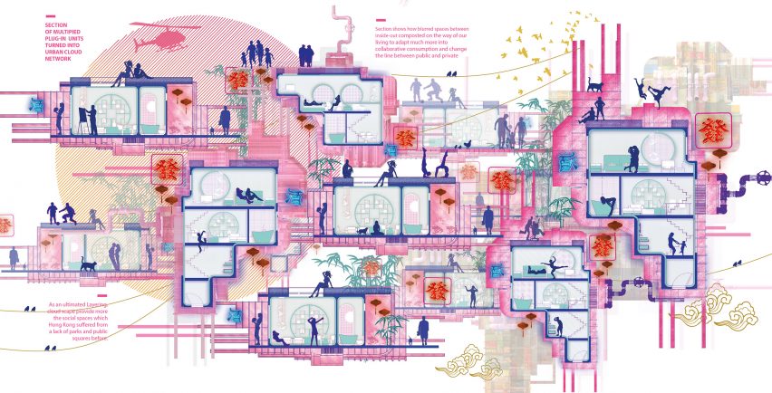 The Urban Cloud Network by Cievanard Nattabowonphal and Montakan Manosong