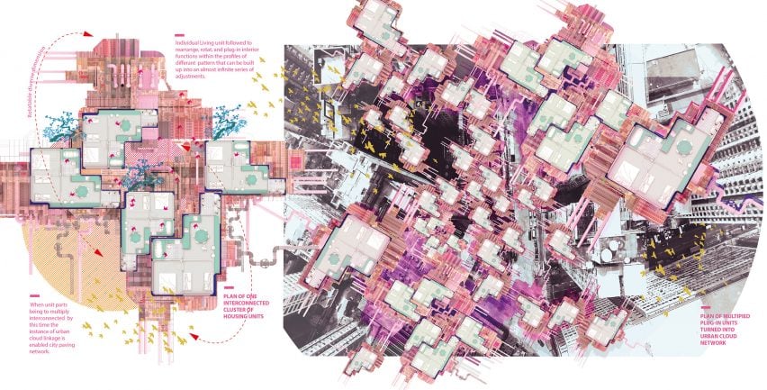 The Urban Cloud Network by Cievanard Nattabowonphal and Montakan Manosong
