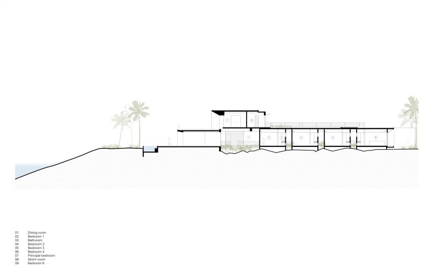Casa Cozumel by Sordo Madaleno Arquitectos