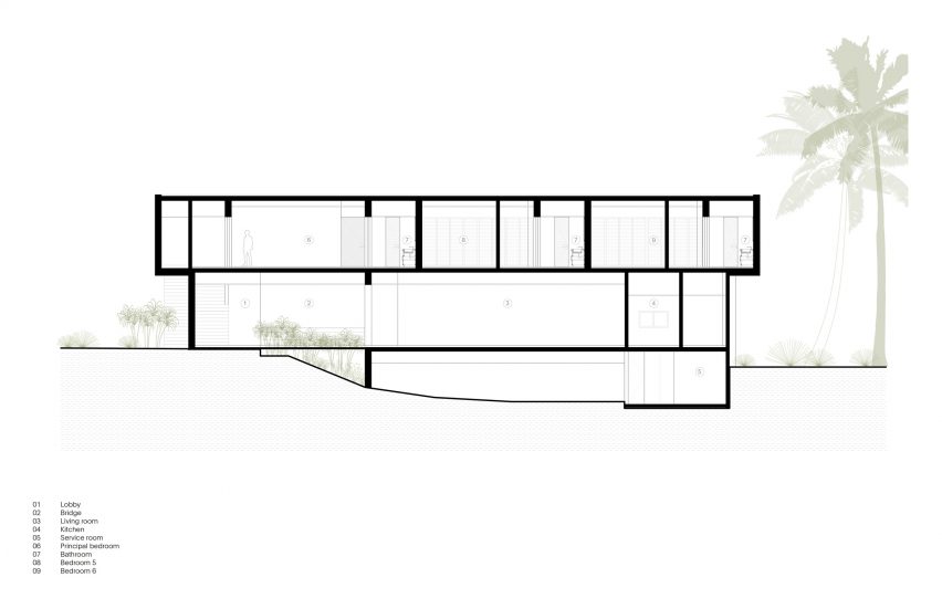 Casa Cozumel by Sordo Madaleno Arquitectos