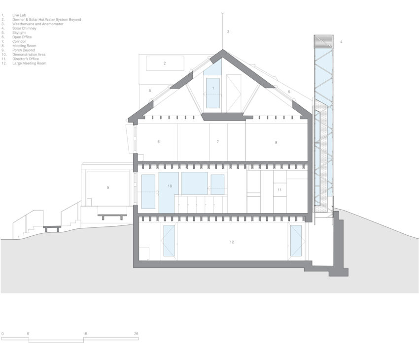 HouseZero energy-efficient building at Harvard University