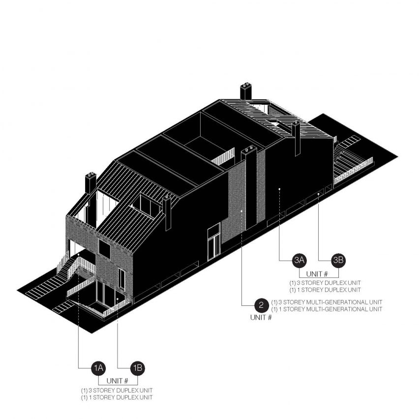 Triple Duplex by Batay-Csorba