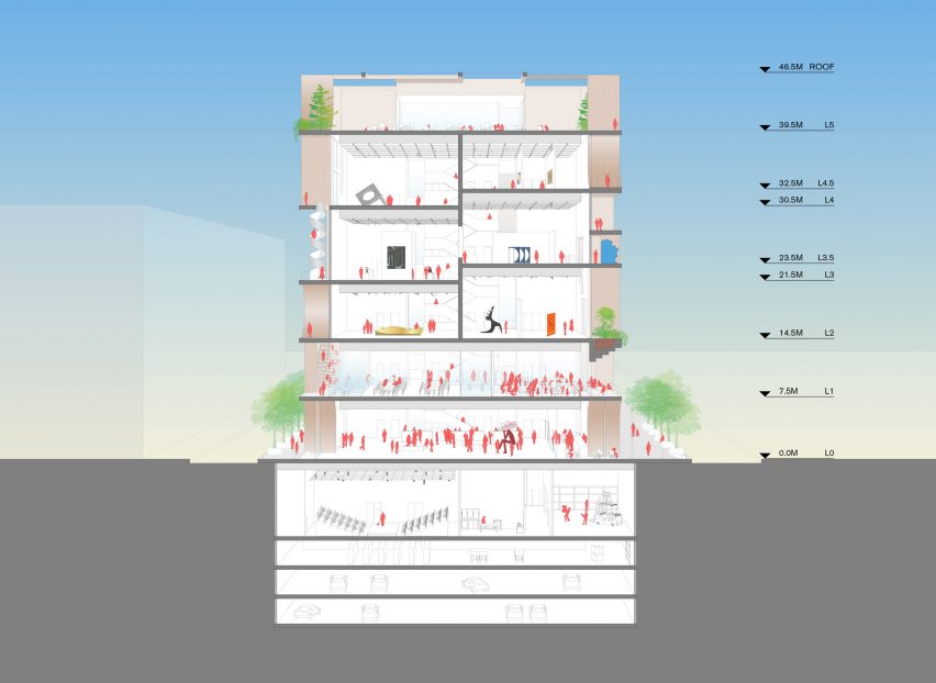 Cross section of Beirut Museum of Art (BeMA) by WORKac in Beirut, Lebanon