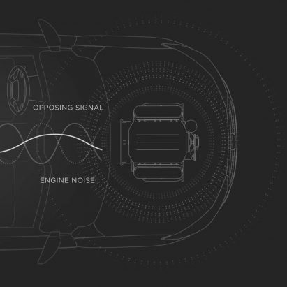 Bose QuietComfort noise-cancelling headphones for cars